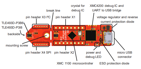 Infineon Technologies TLE493D-P3XX-MS2GO 3D 2Go评估套件